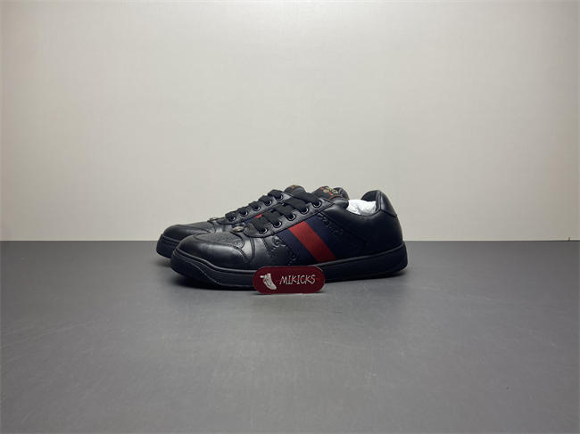 Gvc*1 Screener